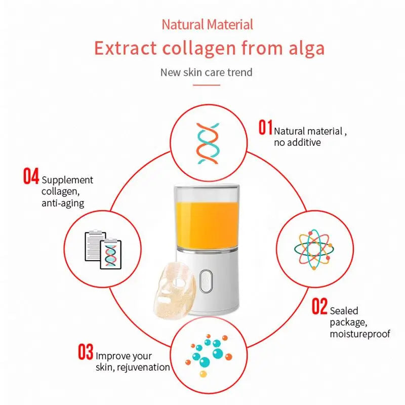 Face Mask Maker Machine For Facial Treatment - DIY Automatic Fruit Natural Vegetable Collagen