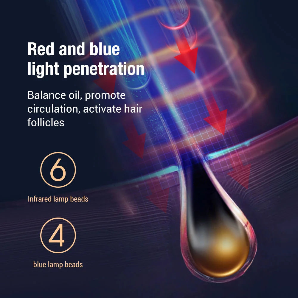 Hair Grooming Comb with (LED Light Head Massager & Hair Oil Applicator)