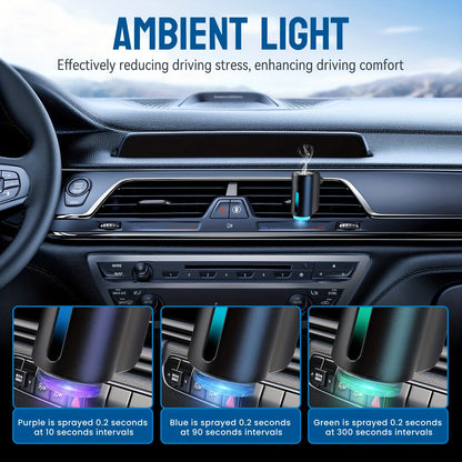 Car Air Freshener with Electrical Auto Aroma Diffuser [Essential Oil Mist Humidifier For Fragrance Aromatherapy]